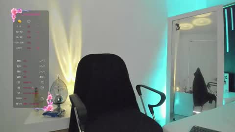 Snapshot of julimonroe19 chatting on 7, 2, 2026 Juli online show from 7, 2, 2026