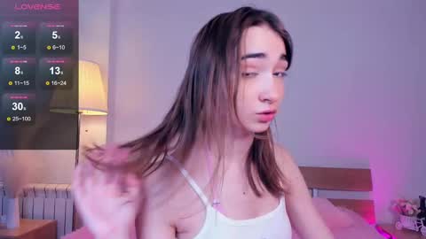 Polly online show from 22, 2, 2025