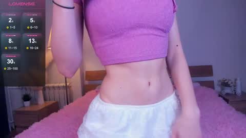 Polly online show from 12, 3, 2025