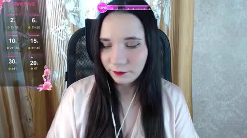 YourKate online show from 5, 2, 2026