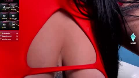 Laura online show from 20, 1, 2025