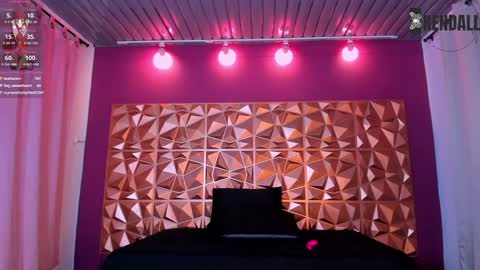 Snapshot of kendall23_ chatting on 19, 1, 2025 Kendall online show from 19, 1, 2025