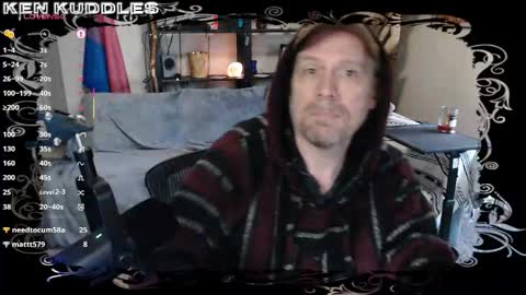 Snapshot of kenkuddles chatting on 3, 2, 2026 Ken Kuddles online show from 3, 2, 2026