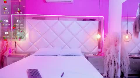 Snapshot of khathieebelle chatting on 7, 4, 2026 Khathiee online show from 7, 4, 2026