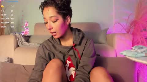 Kim Thompson online show from 26, 2, 2025