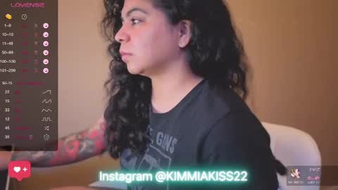 Kimmi online show from 19, 1, 2025