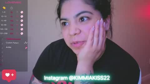 Kimmi online show from 1, 2, 2025