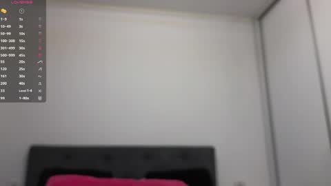 Snapshot of kimmie_ chatting on 2, 5, 2026 Kimmie online show from 2, 5, 2026