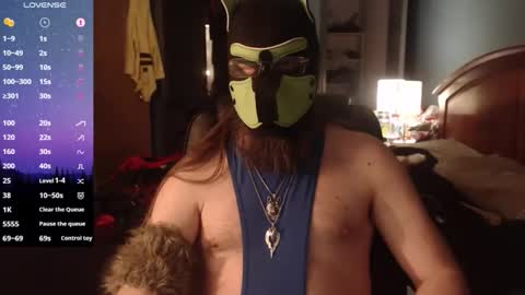 kinkywolf87 online show from 4, 3, 2026