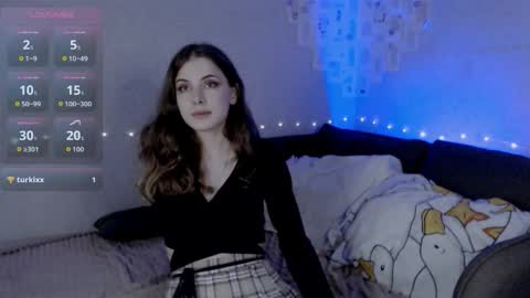 kitkatsweetspot online show from 18, 3, 2026