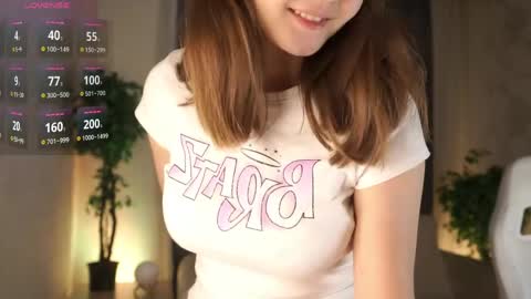 Snapshot of kittiesland chatting on 12, 5, 2026 Agatha online show from 12, 5, 2026