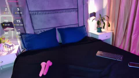 kitty_ass__ online show from 9, 2, 2026