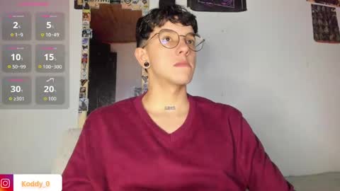 Snapshot of koddy_0 chatting on 18, 5, 2026 Koddy Independent model online show from 18, 5, 2026