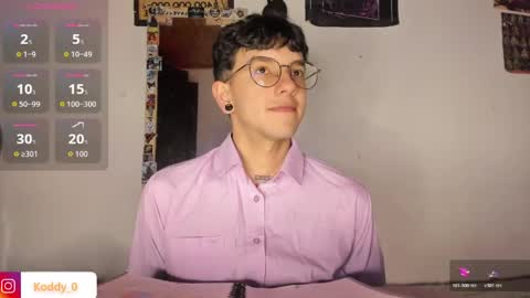Snapshot of koddy_0 chatting on 20, 5, 2026 Koddy Independent model online show from 20, 5, 2026