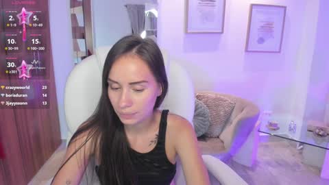 Kymberly online show from 14, 1, 2025
