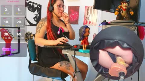 kyobiker223 online show from 8, 4, 2026