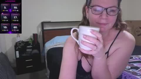 l4dyc4pricorn76 online show from 20, 3, 2026