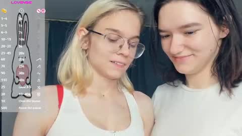 Snapshot of lacyedison chatting on 1, 8, 2026 Violet and Isabel online show from 1, 8, 2026