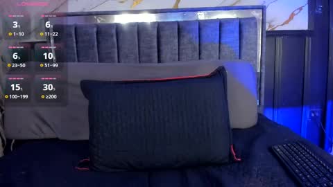 lady_lucy69 online show from 1, 5, 2026