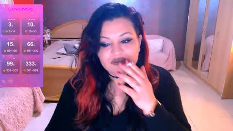 Snapshot of lagerthaa1 chatting on 2, 2, 2026 Arielle online show from 2, 2, 2026