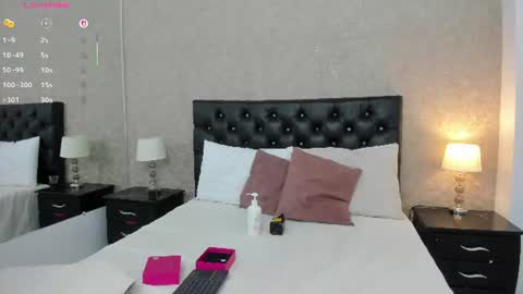 Snapshot of laia_cruz chatting on 17, 6, 2026 Laia Cruz online show from 17, 6, 2026