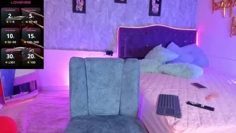 Snapshot of lauren_smiles chatting on 20, 4, 2026 Lulu online show from 20, 4, 2026