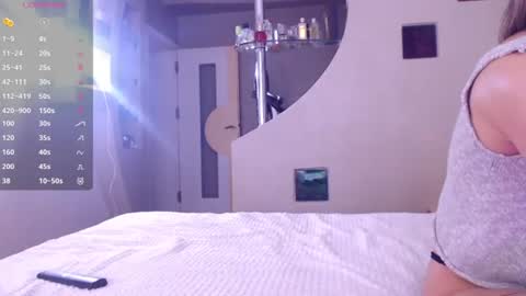 Snapshot of leelooxxx chatting on 20, 6, 2026 Mens Sweetheart online show from 20, 6, 2026