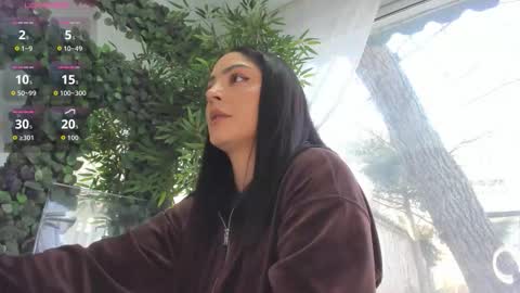 lexi_storm online show from 16, 3, 2026