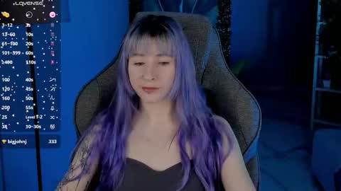 Lexi Wenford NO NUDE GODDESS online show from 15, 1, 2026