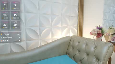 Snapshot of lily_rousee_ chatting on 19, 2, 2026 Lily Lauren online show from 19, 2, 2026