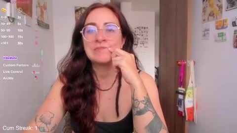 Snapshot of linda_giggle chatting on 4, 5, 2026 Giggles online show from 4, 5, 2026
