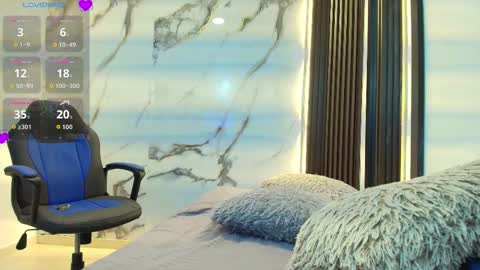 Snapshot of lindsey8 chatting on 11, 1, 2026 Lindsey online show from 11, 1, 2026