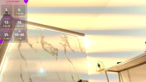 Snapshot of lindsey8 chatting on 5, 2, 2026 Lindsey online show from 5, 2, 2026