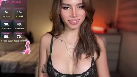 Oh my Amber online show from 7, 4, 2026