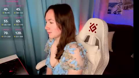 Snapshot of little_doll_meow chatting on 15, 4, 2026 Alexandra online show from 15, 4, 2026