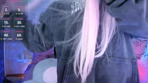 Maria online show from 24, 11, 2025