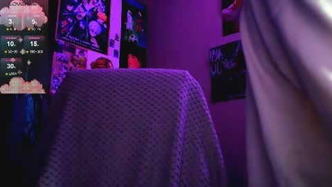 Snapshot of little_sugar_queen chatting on 8, 7, 2026 Akin online show from 8, 7, 2026