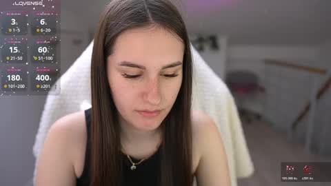 Snapshot of lizzi_fox chatting on 15, 5, 2026 Lizi-Fox online show from 15, 5, 2026