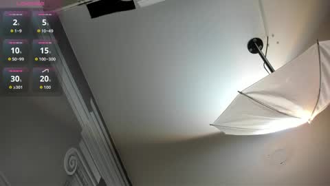 Snapshot of lizzy_sweet4u chatting on 5, 6, 2026 LIZZY online show from 5, 6, 2026