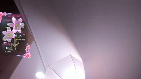 Snapshot of lizzy_sweet4u chatting on 14, 6, 2026 LIZZY online show from 14, 6, 2026