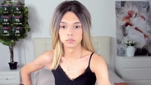 Snapshot of lizzydelrey chatting on 10, 5, 2026 lizzydelrey online show from 10, 5, 2026