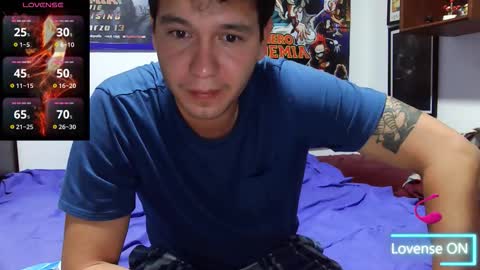 Snapshot of lobomx19 chatting on 13, 10, 2025 Lobo online show from 13, 10, 2025