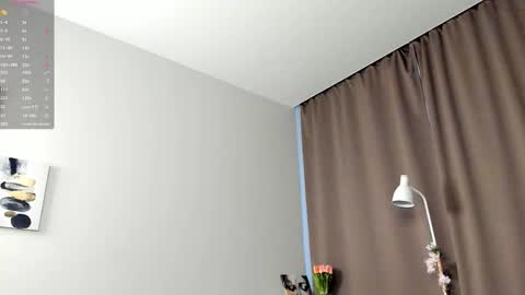 Snapshot of lonadejonge chatting on 2, 3, 2026 Sane online show from 2, 3, 2026