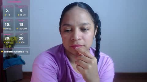 lorena494103 online show from 4, 10, 2025