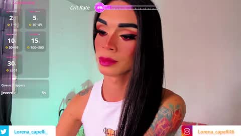 lesly lorena online show from 6, 3, 2025