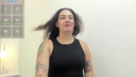 Snapshot of lorena_gate chatting on 1, 12, 2025 Lorena Gate online Colombia 230 pm to 930 pm online show from 1, 12, 2025