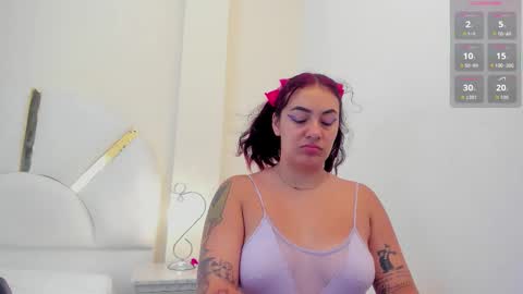 Snapshot of lorena_gate chatting on 22, 12, 2025 Lorena Gate online Colombia 230 pm to 930 pm online show from 22, 12, 2025