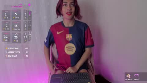 LorettMatthew online show from 2, 3, 2025