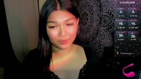 Snapshot of louheart chatting on 22, 4, 2026 Sweet online show from 22, 4, 2026