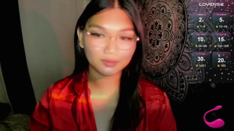 Snapshot of louheart chatting on 6, 5, 2026 Sweet online show from 6, 5, 2026
